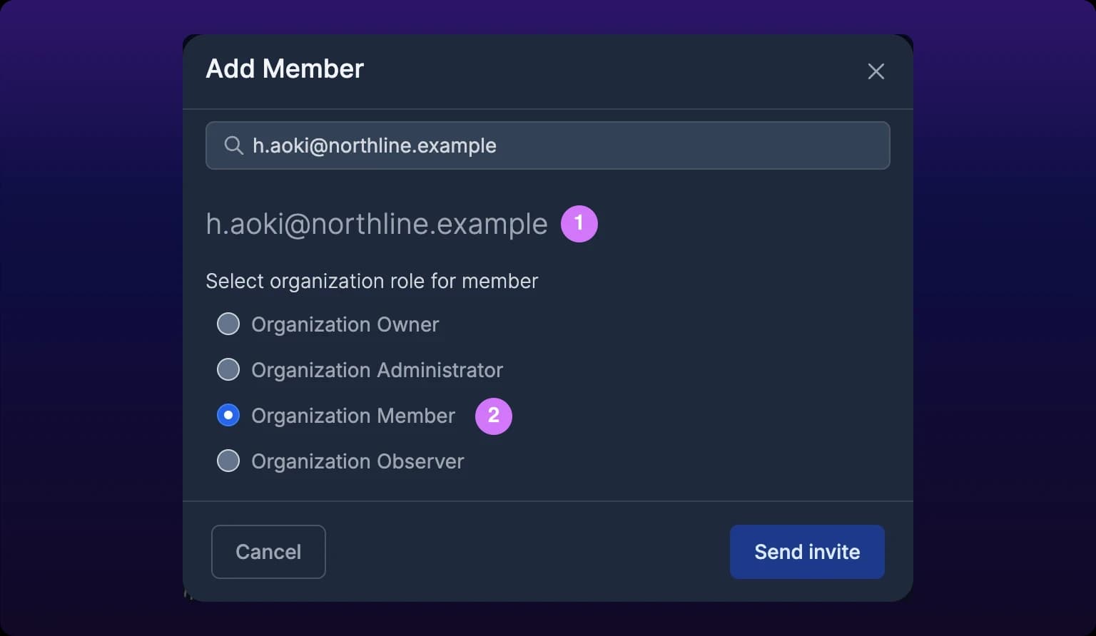 The Add Member dialog with a full email address typed into the search field and staged as a line beneath it. Numbered callout 1 marks that staged address, and callout 2 marks Organization Member, the selected option in the four-way role list under the heading Select organization role for member, above Owner, Administrator and Observer. Cancel and Send invite sit at the bottom