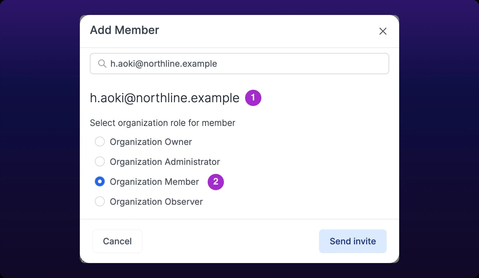 The Add Member dialog with a full email address typed into the search field and staged as a line beneath it. Numbered callout 1 marks that staged address, and callout 2 marks Organization Member, the selected option in the four-way role list under the heading Select organization role for member, above Owner, Administrator and Observer. Cancel and Send invite sit at the bottom