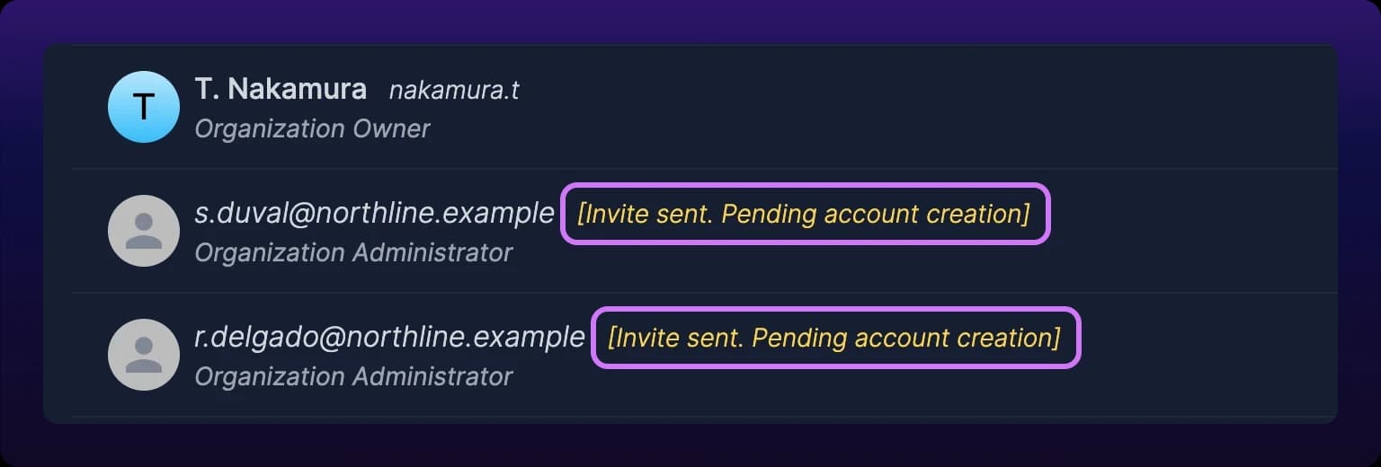 Three rows of the member directory. The first shows a member, with an avatar, a name, a username and the role Organization Owner beneath. The two rows under it are pending invites: each shows an email address in italics beside a silhouette avatar, followed by violet-highlighted amber italic text, in square brackets, Invite sent. Pending account creation, with Organization Administrator beneath