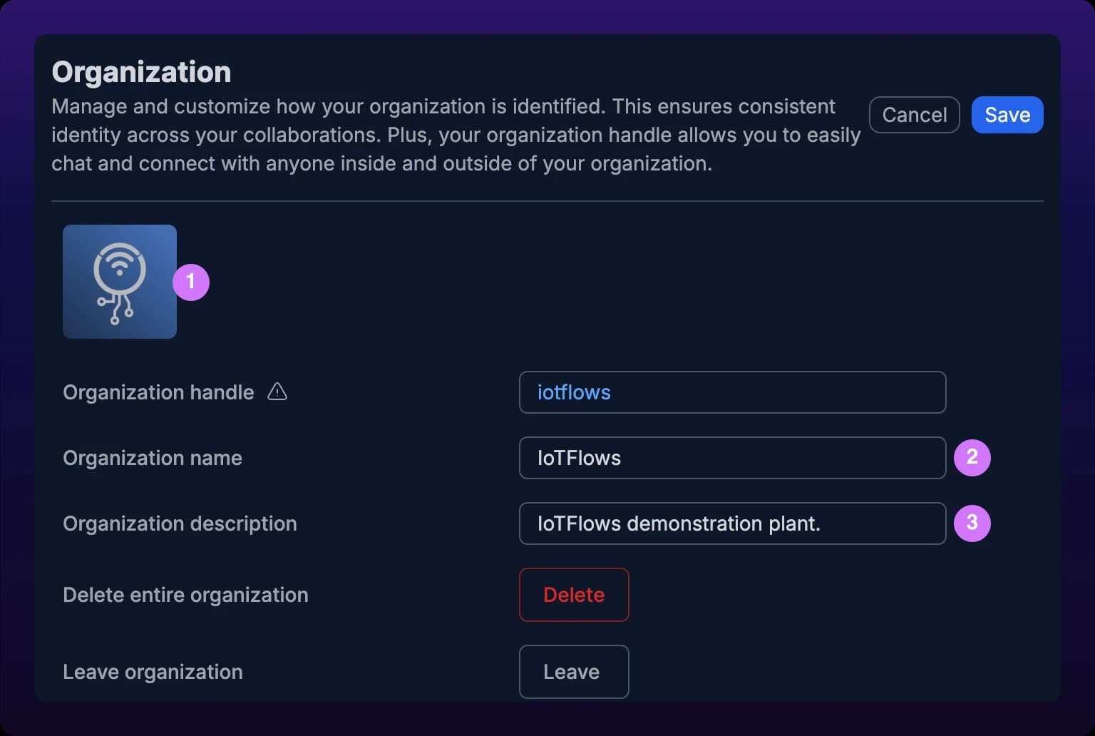 The Organization section of Organization Settings in edit mode, with Cancel and Save at the top right in place of Edit. Callout 1 marks the square organization logo tile, callout 2 marks the Organization name field reading IoTFlows, and callout 3 marks the Organization description field reading IoTFlows demonstration plant. The Organization handle row sits between the logo and the name, and a Delete entire organization row and a Leave organization row sit below the description.