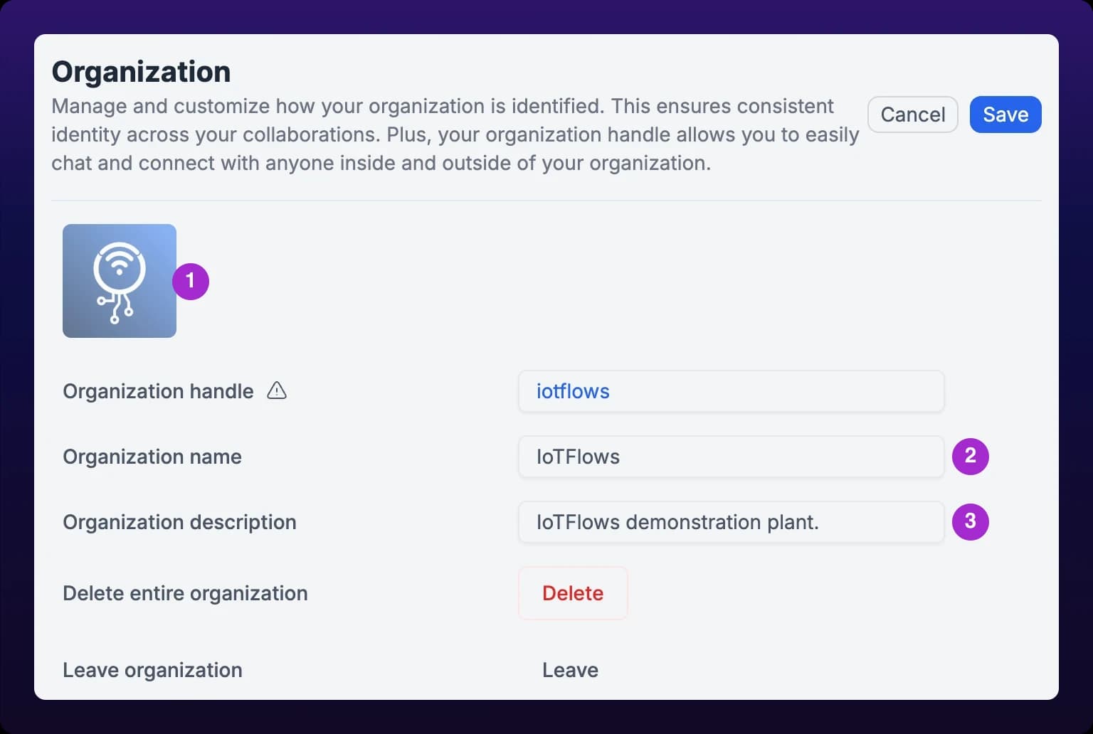 The Organization section of Organization Settings in edit mode, with Cancel and Save at the top right in place of Edit. Callout 1 marks the square organization logo tile, callout 2 marks the Organization name field reading IoTFlows, and callout 3 marks the Organization description field reading IoTFlows demonstration plant. The Organization handle row sits between the logo and the name, and a Delete entire organization row and a Leave organization row sit below the description.