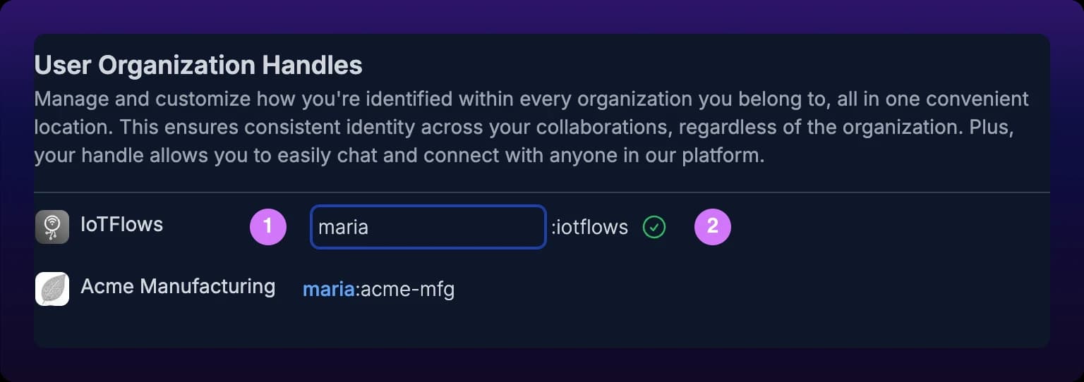 The User Organization Handles panel, showing two rows. Each row carries an organization logo and name on the left and a handle written as a name, a colon and the organization handle on the right. The top row is being edited, so its first half is a text field with a green check beside the organization half. Two numbered callouts mark the editable half of the handle and the availability icon