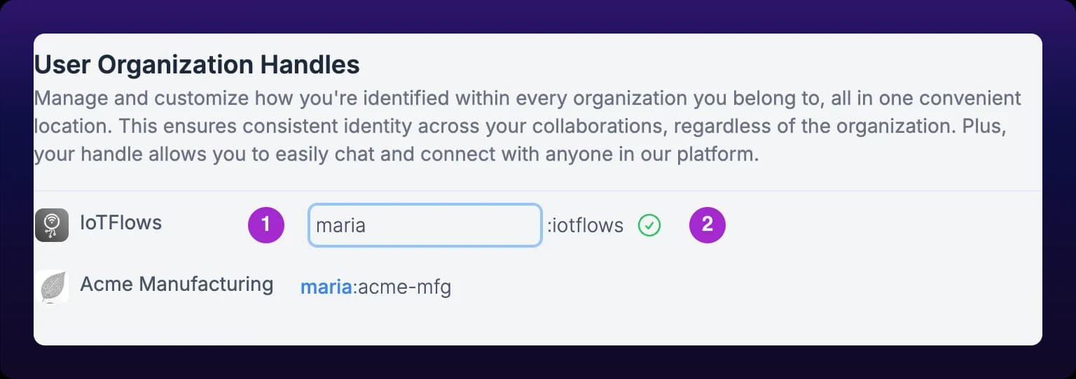 The User Organization Handles panel, showing two rows. Each row carries an organization logo and name on the left and a handle written as a name, a colon and the organization handle on the right. The top row is being edited, so its first half is a text field with a green check beside the organization half. Two numbered callouts mark the editable half of the handle and the availability icon