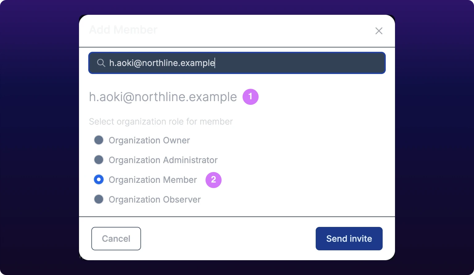 The Add Member modal. A search field at the top holds a typed address, and numbered callout 1 marks the staged invitee below it. Callout 2 marks the selected role in the list headed Select organization role for member, which offers Organization Owner, Organization Administrator, Organization Member and Organization Observer; Organization Member is chosen. Cancel and Send invite buttons sit at the bottom.