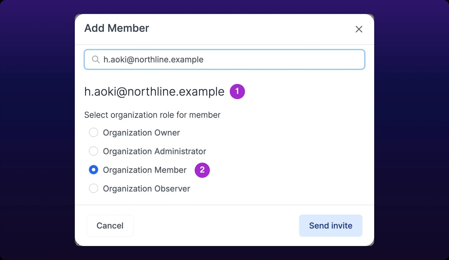 The Add Member modal. A search field at the top holds a typed address, and numbered callout 1 marks the staged invitee below it. Callout 2 marks the selected role in the list headed Select organization role for member, which offers Organization Owner, Organization Administrator, Organization Member and Organization Observer; Organization Member is chosen. Cancel and Send invite buttons sit at the bottom.