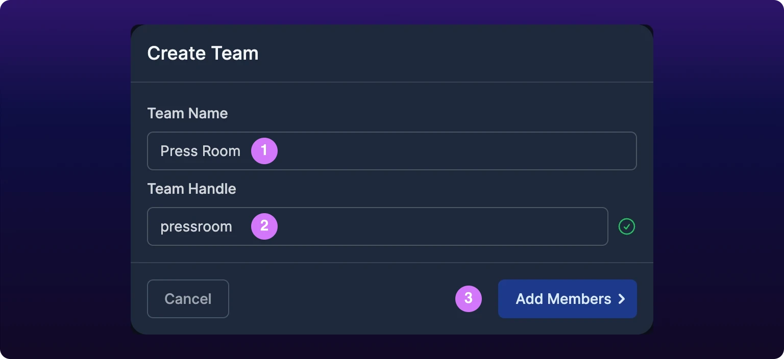 The Create Team dialog. A Team Name field marked 1 holds Press Room, and a Team Handle field marked 2 holds pressroom with a green availability check to its right. A Cancel button and an Add Members button sit at the bottom, and callout 3 marks Add Members, which opens the member picker as a second step of the same dialog