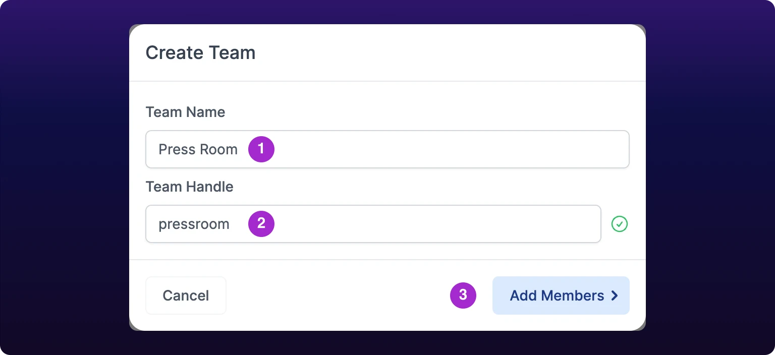 The Create Team dialog. A Team Name field marked 1 holds Press Room, and a Team Handle field marked 2 holds pressroom with a green availability check to its right. A Cancel button and an Add Members button sit at the bottom, and callout 3 marks Add Members, which opens the member picker as a second step of the same dialog
