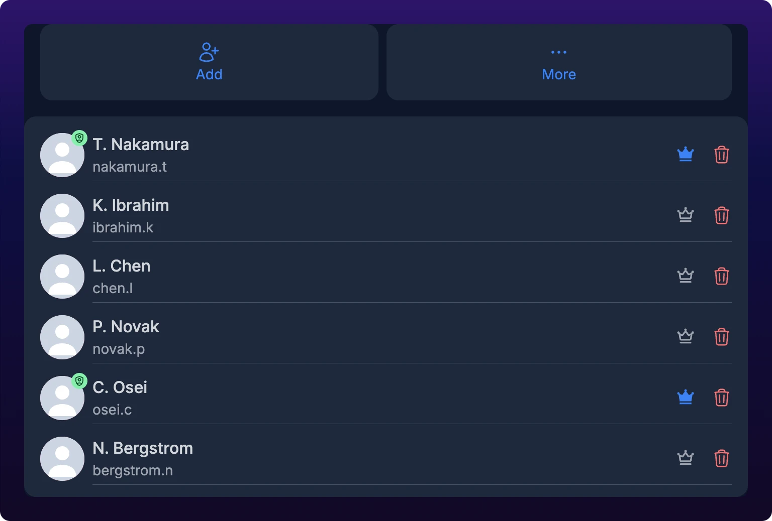 The member list on a team page, six people deep. Each row has an avatar, a full name, a username, a crown button that toggles team owner, and a red trash button. Two rows carry a green badge on the avatar marking them as owners. Add and More buttons sit above the list