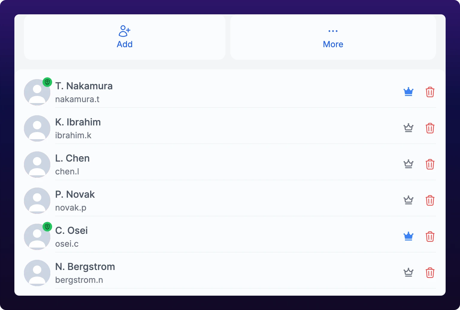 The member list on a team page, six people deep. Each row has an avatar, a full name, a username, a crown button that toggles team owner, and a red trash button. Two rows carry a green badge on the avatar marking them as owners. Add and More buttons sit above the list
