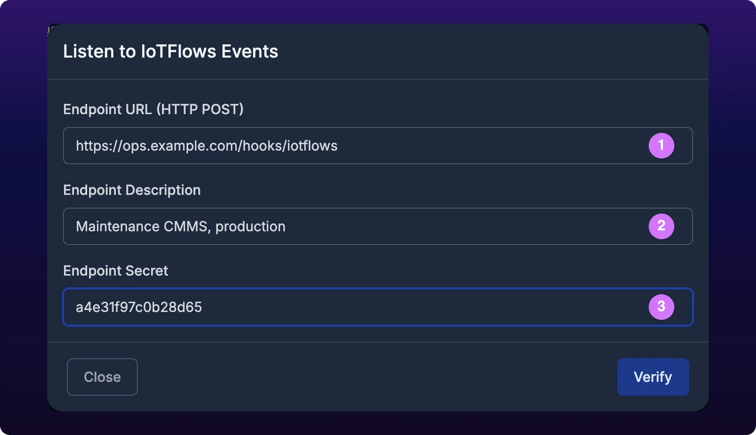 The Listen to IoTFlows Events dialog. Three stacked text fields are labeled Endpoint URL (HTTP POST), Endpoint Description and Endpoint Secret, with numbered callouts 1, 2 and 3 against them. A Close button sits at the bottom left and a Verify button at the bottom right
