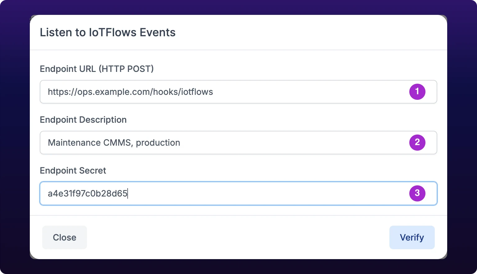 The Listen to IoTFlows Events dialog. Three stacked text fields are labeled Endpoint URL (HTTP POST), Endpoint Description and Endpoint Secret, with numbered callouts 1, 2 and 3 against them. A Close button sits at the bottom left and a Verify button at the bottom right