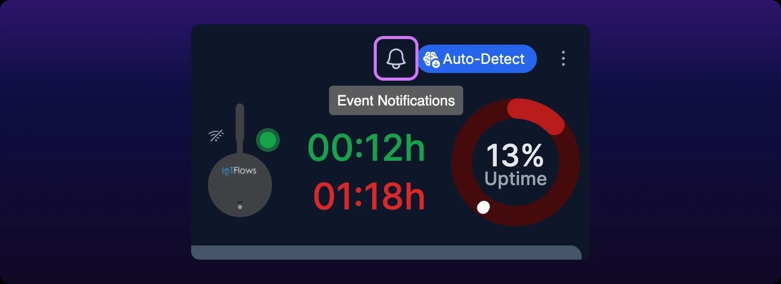 The top right of a machine's page. A violet highlight rings the bell icon in the row of icons above the uptime figures, and the tooltip it opens reads Event Notifications