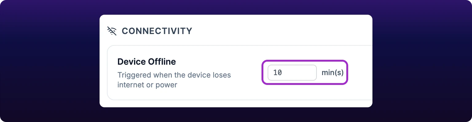 The CONNECTIVITY section of the Event Notifications modal, one row titled Device Offline over the description Triggered when the device loses internet or power. A Time threshold field reads 10 with the suffix min(s) beside it, ringed by a violet highlight