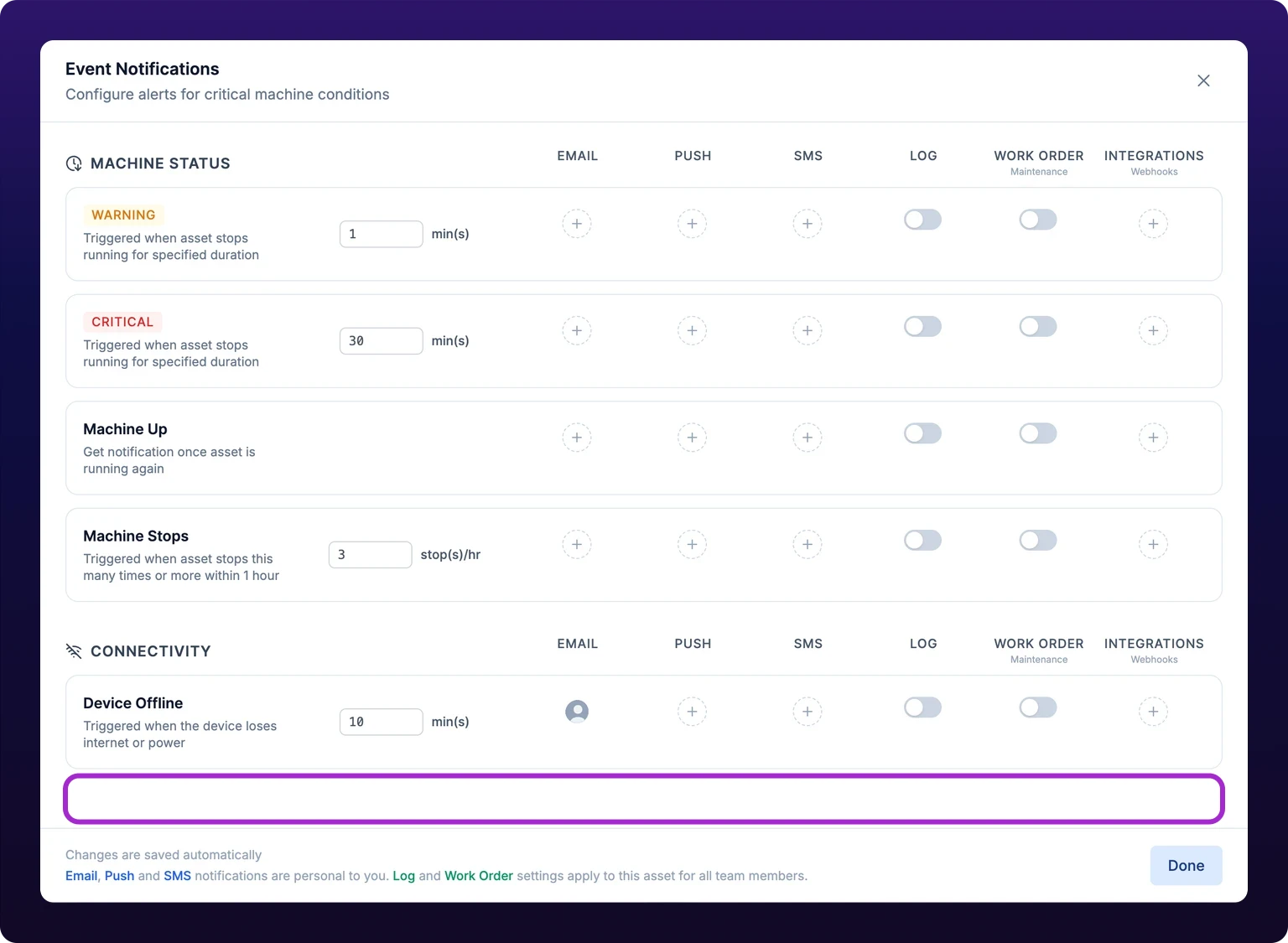 The Event Notifications modal opened on a BeamTracker asset. Only two sections are drawn, MACHINE STATUS with three rows and CONNECTIVITY with one, and the panel ends at the footer. A violet highlight marks the empty space below the Connectivity section where the Shock, Health Score and Temperature sections appear for a SenseAi