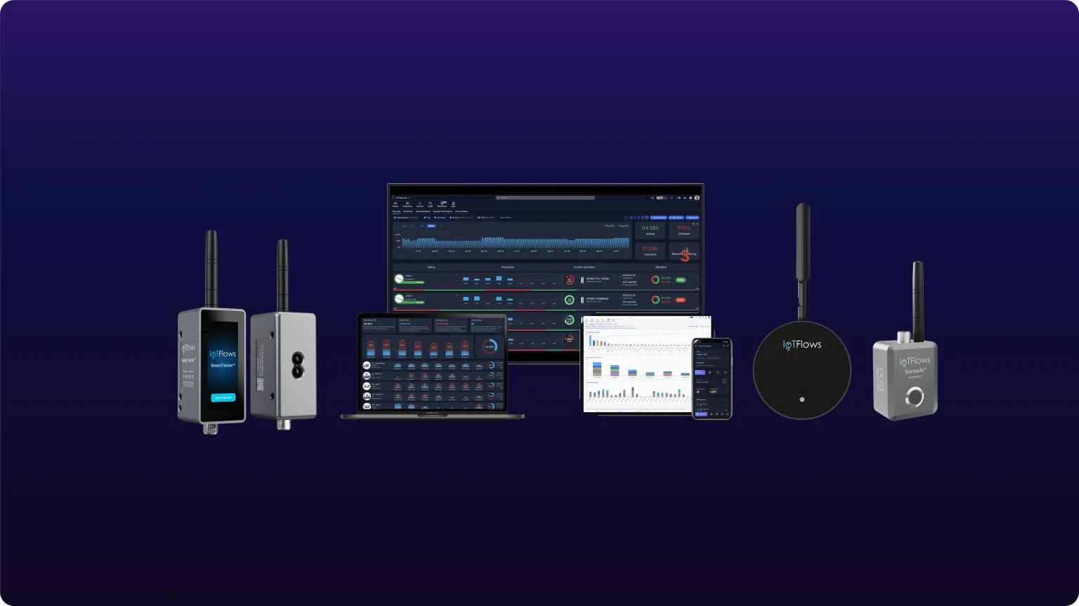 IoTFlows sensors beside screens showing the IoTFlows dashboard on a wall display, a laptop, a monitor, and a phone
