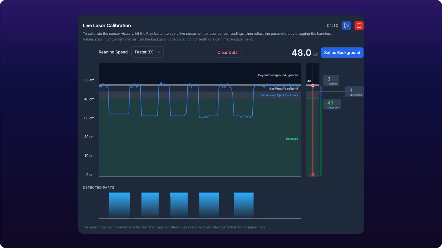 The Live Laser Calibration panel showing a live distance trace that sits near 48 cm and drops to about 32 cm as each part passes, with bands marking beyond background ignored, background padding, minimum object thickness and detected, and a vertical beam rail whose handles read padding 3, thickness 4 and detection 41 cm