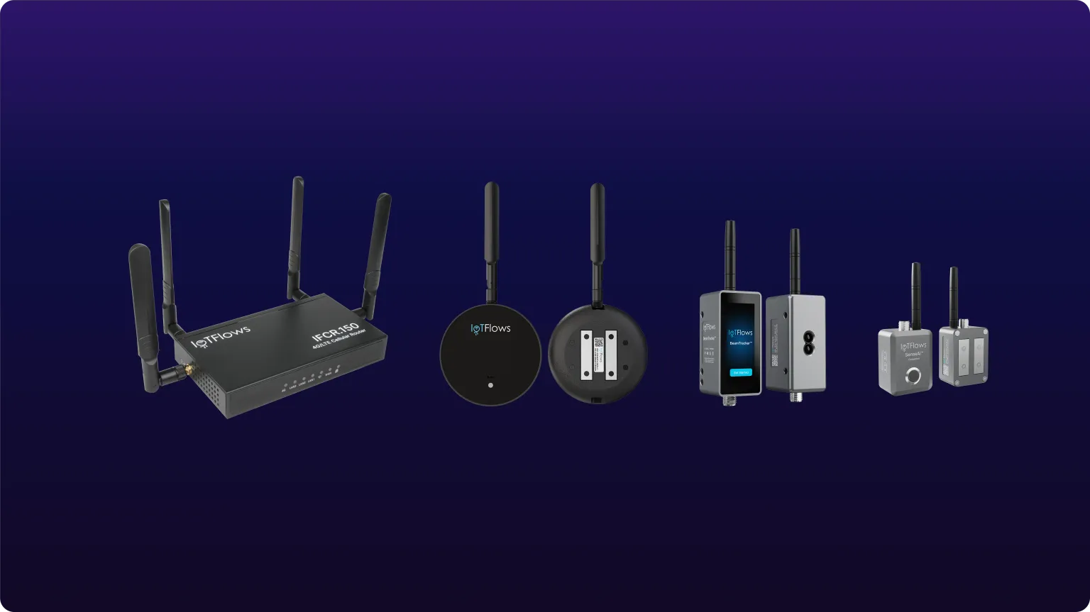 A product render of the four IoTFlows devices in a row: the IFCR-150 router with four antennas, then the round SenseAi puck, the BeamTracker with its touchscreen, and the small SenseAi Embedded unit, each sensor shown from the front and from the back