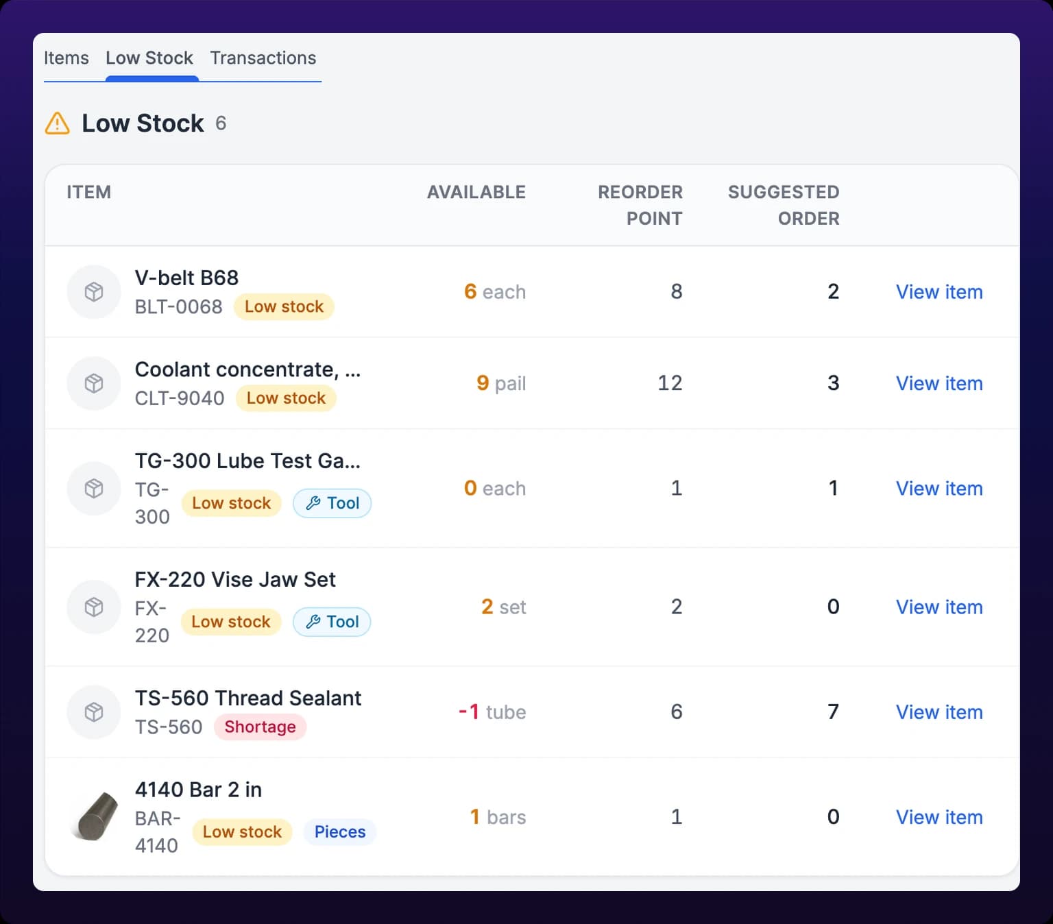 The Low Stock tab listing six purchased items, each with an available quantity, a reorder point, a suggested order quantity and a View item button