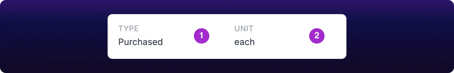 The Type and Unit fields on an item's detail, with numbered callouts on each, Type reading Purchased