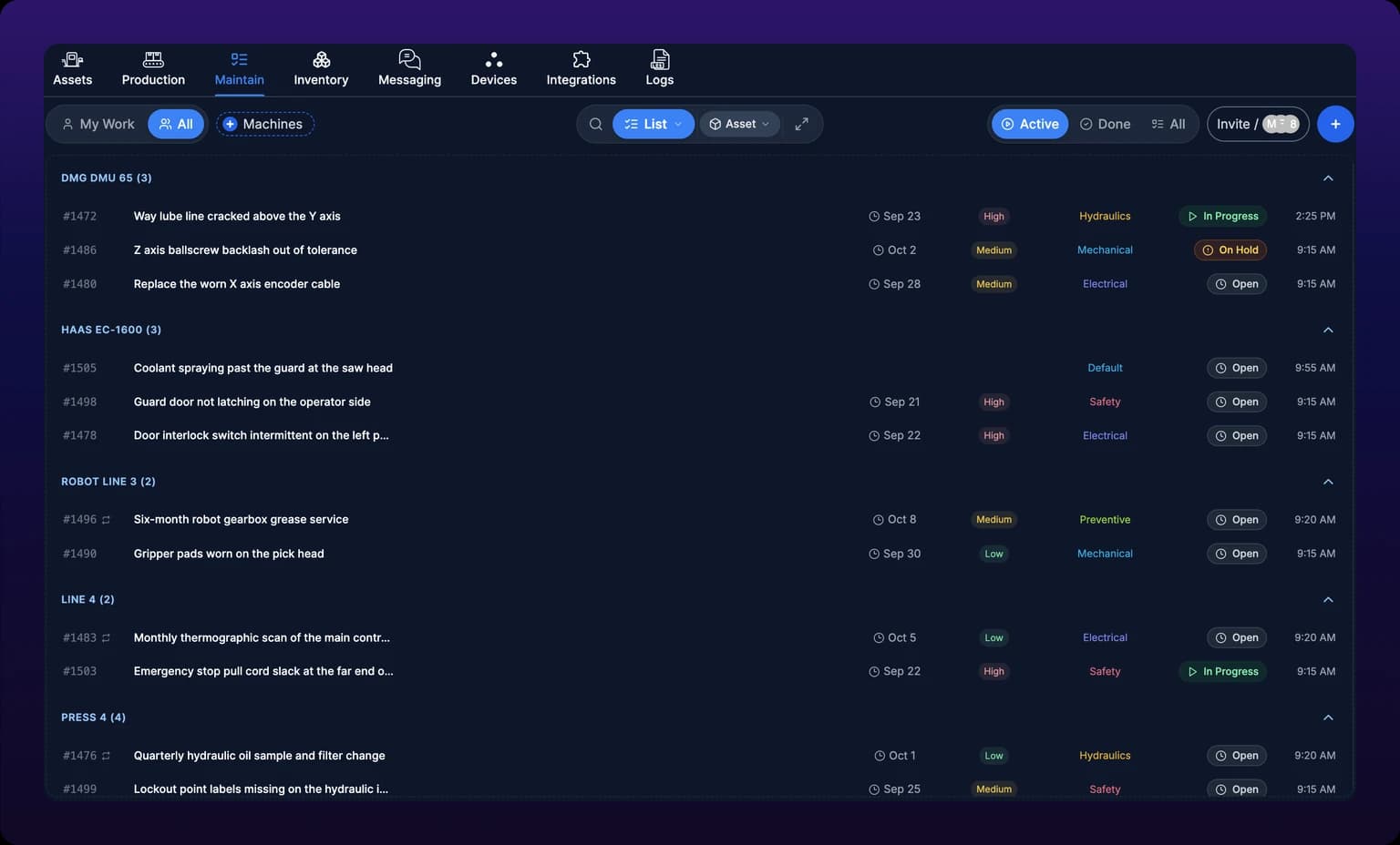 The maintenance board in List view: a control bar holding a My Work and All toggle, a Machines filter, a pill with List, Table, Kanban and Calendar, a grouping pill reading Asset, a density button, a magnifier, a status filter reading Active, an Invite to Maintain button and a blue create button, above work orders listed in sections headed by machine name