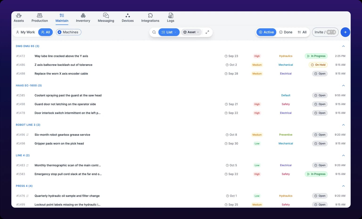 The maintenance board in List view: a control bar holding a My Work and All toggle, a Machines filter, a pill with List, Table, Kanban and Calendar, a grouping pill reading Asset, a density button, a magnifier, a status filter reading Active, an Invite to Maintain button and a blue create button, above work orders listed in sections headed by machine name