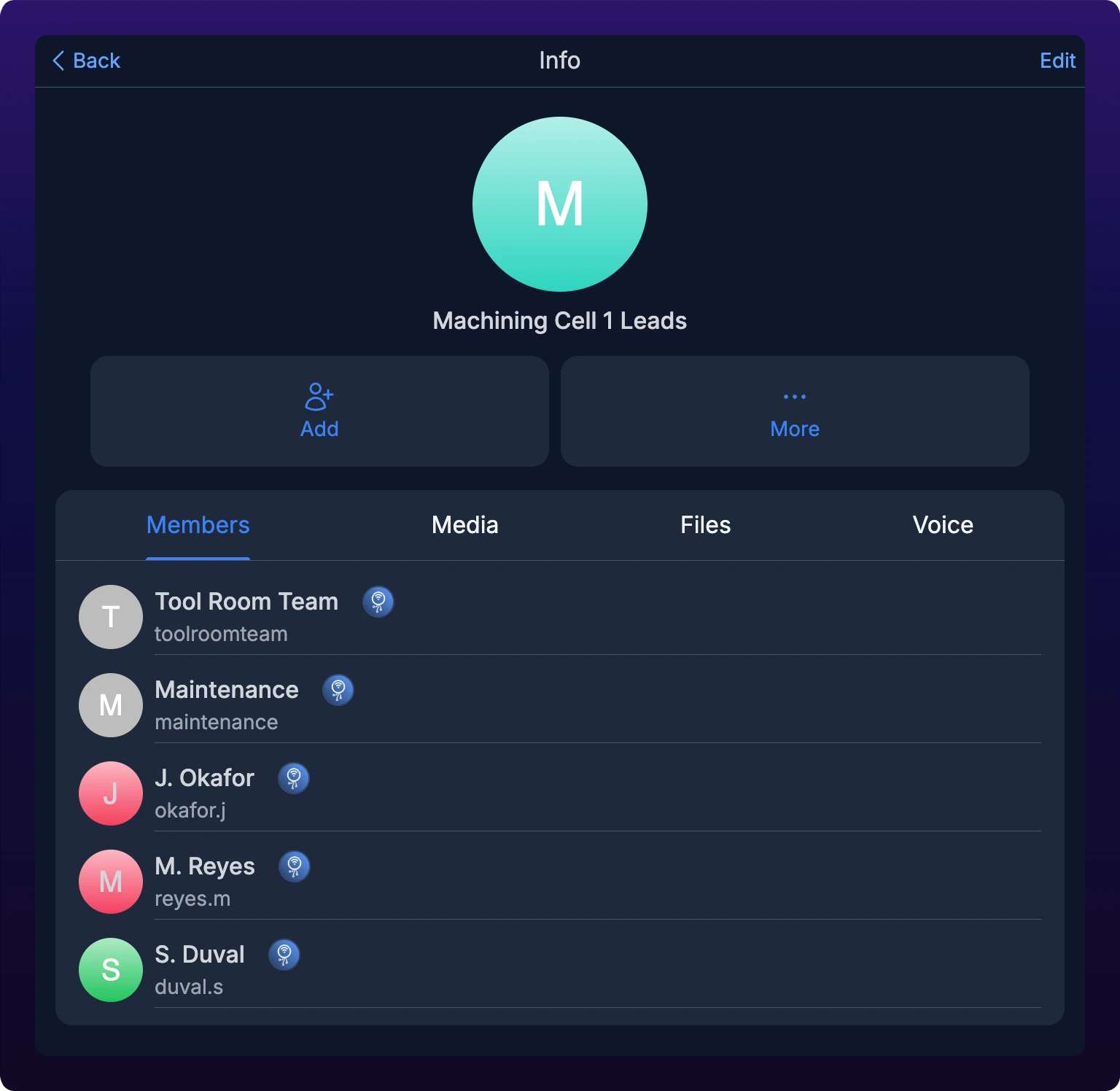 The info panel of a group chat with five members, showing the group picture and name, the Add and More buttons, and the Members tab listing each member with their handle