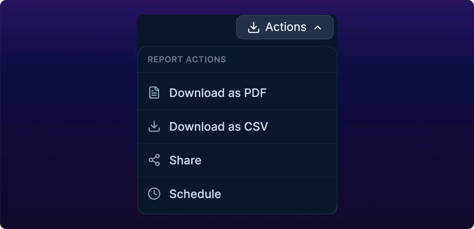 The Actions menu open on the Advanced Report. Under a Report actions heading it lists Download as PDF, Download as CSV, Share and Schedule