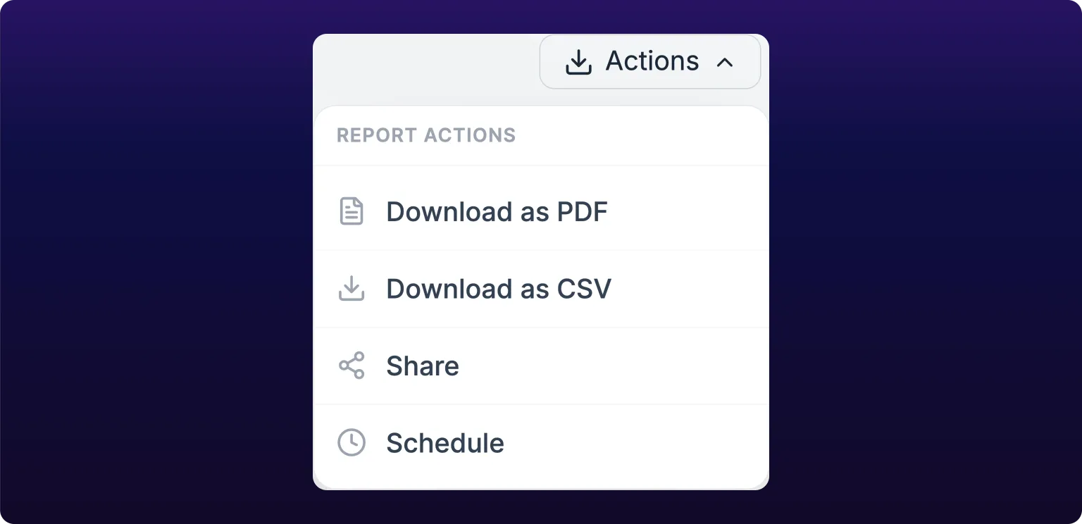 The Actions menu open on the Advanced Report. Under a Report actions heading it lists Download as PDF, Download as CSV, Share and Schedule