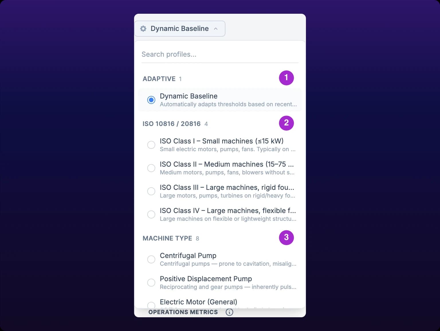 The baseline profile dropdown open on the Health tab. A Search profiles box sits at the top, and below it three group headings with a count beside each: Adaptive 1, holding Dynamic Baseline, selected with a blue radio dot; ISO 10816 / 20816 4, holding the four ISO class options; and Machine Type 8, whose list starts at Centrifugal Pump and runs past the bottom of the scrolling panel. Every option carries a one-line description under its name. Numbered callouts 1, 2 and 3 mark the three group headings