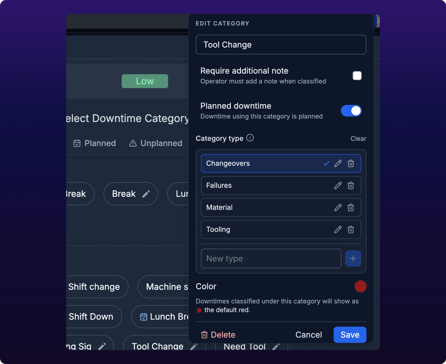The Edit Category form open over the Classify Downtime modal, above the Tool Change chip in the Low severity row. The form holds a name field reading Tool Change, an unticked Require additional note row, a Planned downtime row whose toggle is on and whose helper text reads Downtime using this category is planned, and a Category type list with a Clear link at its right and four rows, Changeovers carrying a blue check, then Failures, Material and Tooling, each with a pencil and a trash icon, above a New type field and a plus button. A Color row showing the default red dot and the Delete, Cancel and Save buttons close the form