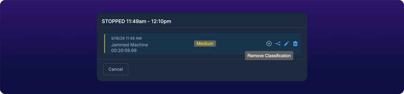 The popup card for a stop headed STOPPED 11:49am to 12:10pm, classified as Jammed Machine with a Medium severity badge. Four icons sit at the right, and a tooltip reading Remove Classification hangs under the first