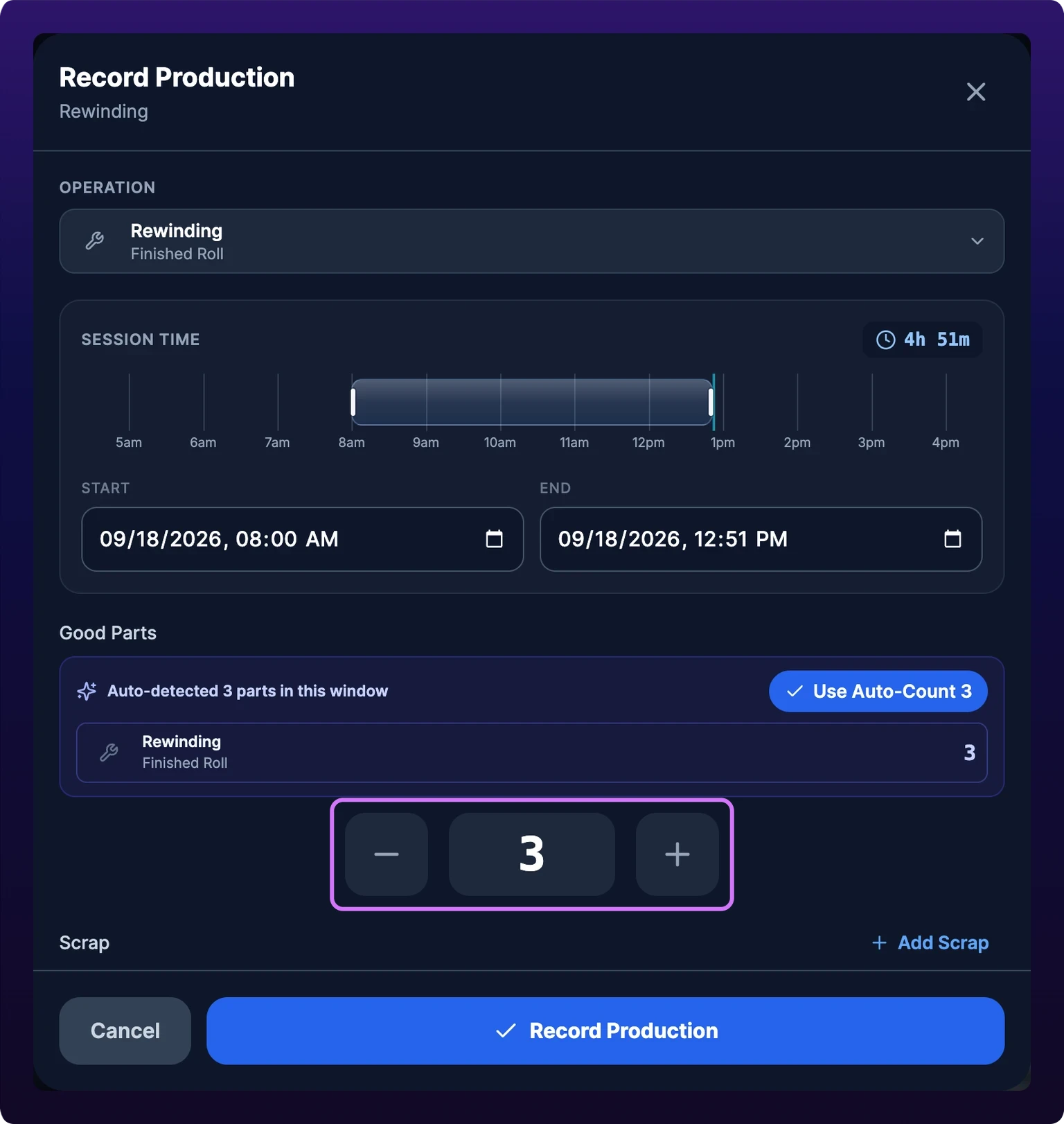 The Record Production modal. An Operation dropdown at the top showing Rewinding, Finished Roll, a Session Time panel with a timeline and start and end fields, a Good Parts section with a note reading Auto-detected 3 parts in this window, a Use Auto-Count 3 button, and a minus, 3, plus stepper highlighted beneath it, a Scrap section with an Add Scrap button, and Cancel and Record Production buttons along the bottom.