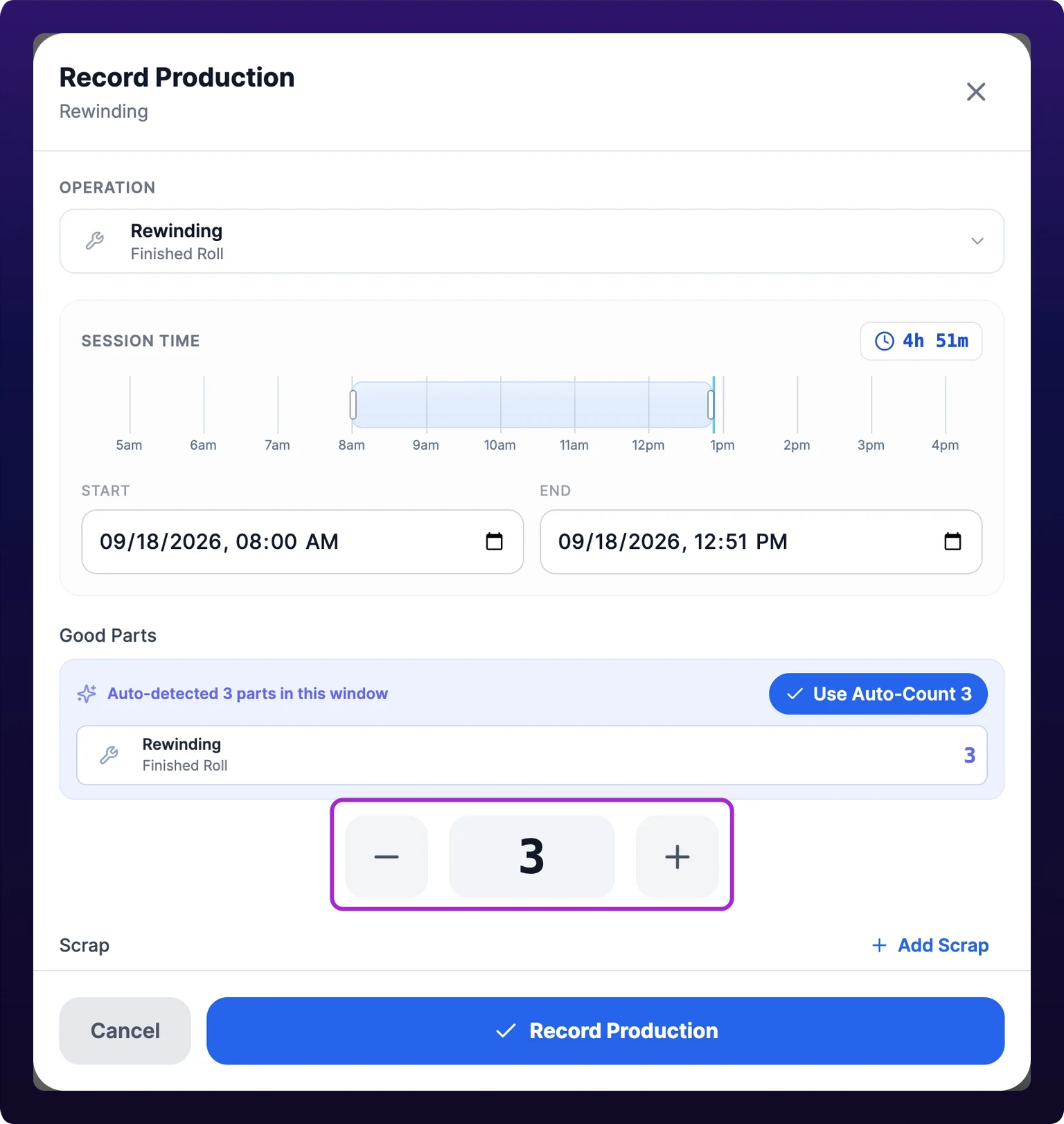 The Record Production modal. An Operation dropdown at the top showing Rewinding, Finished Roll, a Session Time panel with a timeline and start and end fields, a Good Parts section with a note reading Auto-detected 3 parts in this window, a Use Auto-Count 3 button, and a minus, 3, plus stepper highlighted beneath it, a Scrap section with an Add Scrap button, and Cancel and Record Production buttons along the bottom.