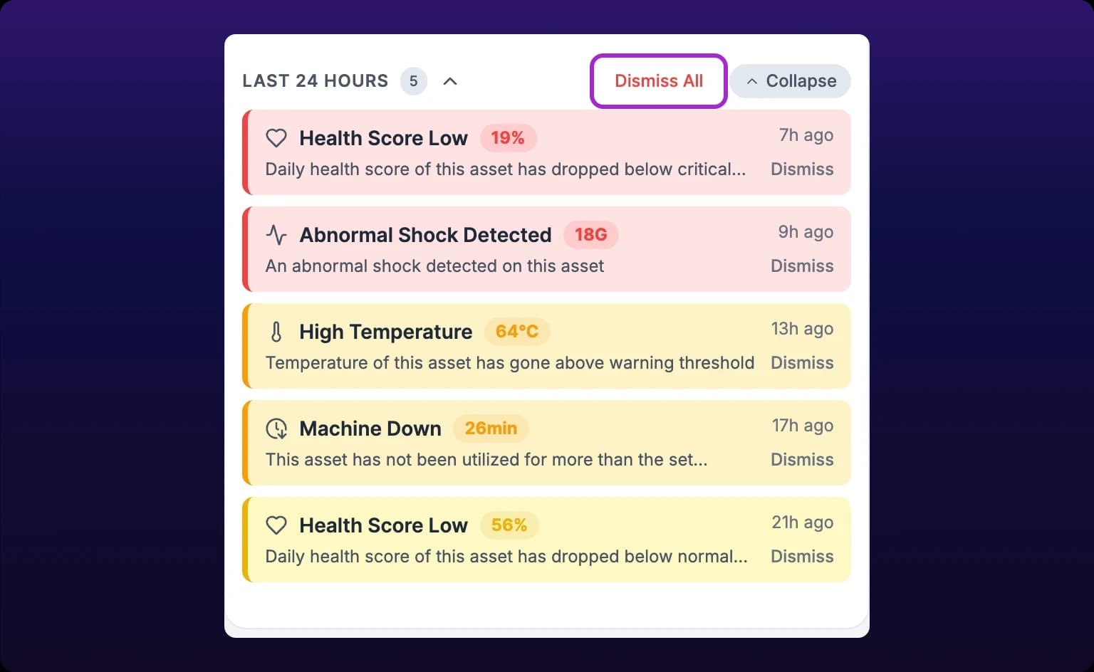 An expanded time group in the event list. The header reads LAST 24 HOURS with a count chip of 5, a chevron, a red Dismiss All button ringed by a violet highlight, and a Collapse button. Five event rows are listed below it, each with its own Dismiss link