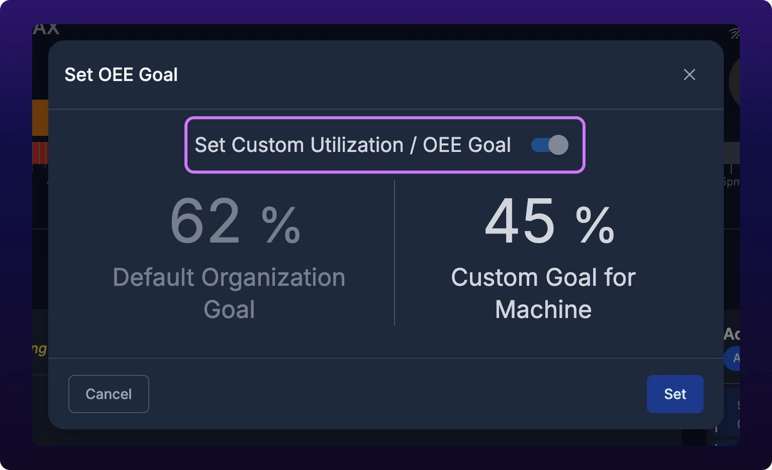 The Set OEE Goal dialog opened from a machine, with the Set Custom Utilization / OEE Goal switch on. Two percentage fields sit side by side: Default Organization Goal reading 62 and dimmed on the left, Custom Goal for Machine reading 45 and active on the right