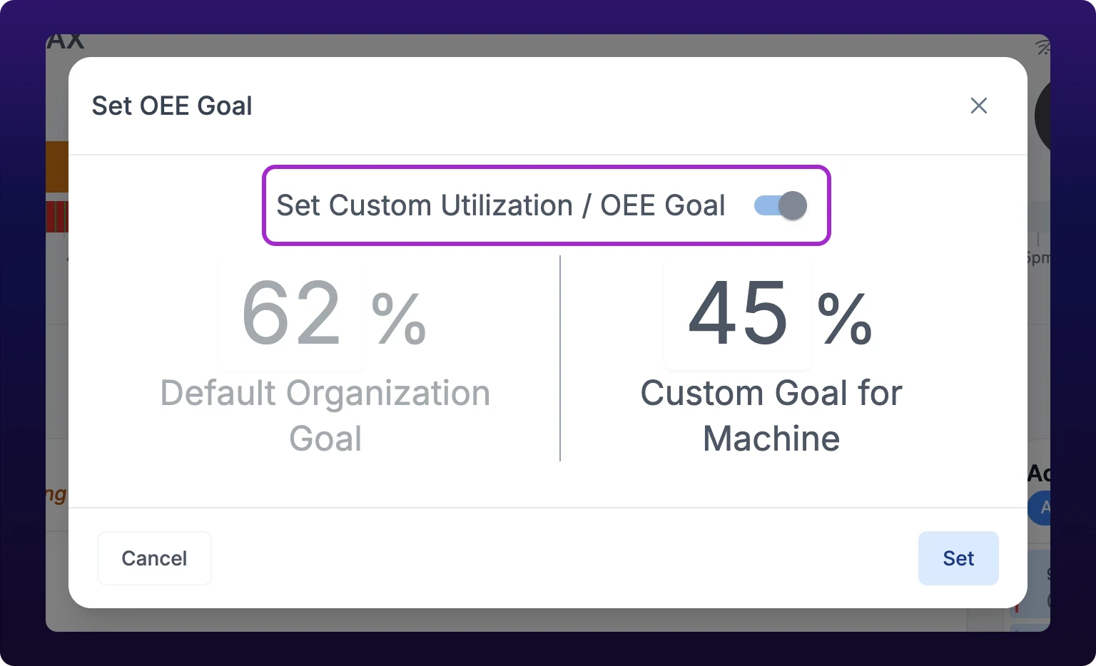 The Set OEE Goal dialog opened from a machine, with the Set Custom Utilization / OEE Goal switch on. Two percentage fields sit side by side: Default Organization Goal reading 62 and dimmed on the left, Custom Goal for Machine reading 45 and active on the right