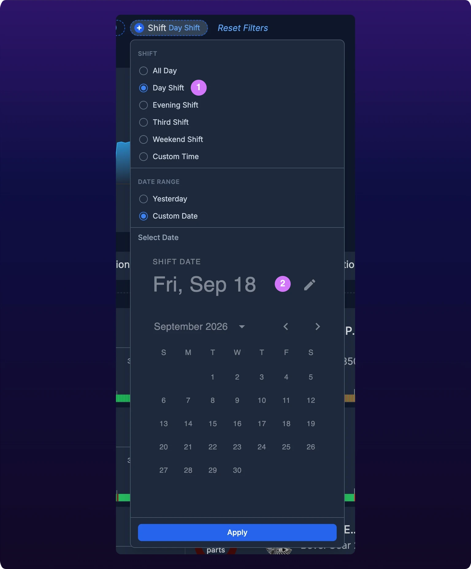 The shift selector popover on the Assets page toolbar, with numbered callouts on the Shift list, where Day Shift is selected, and on the Select Date calendar showing today