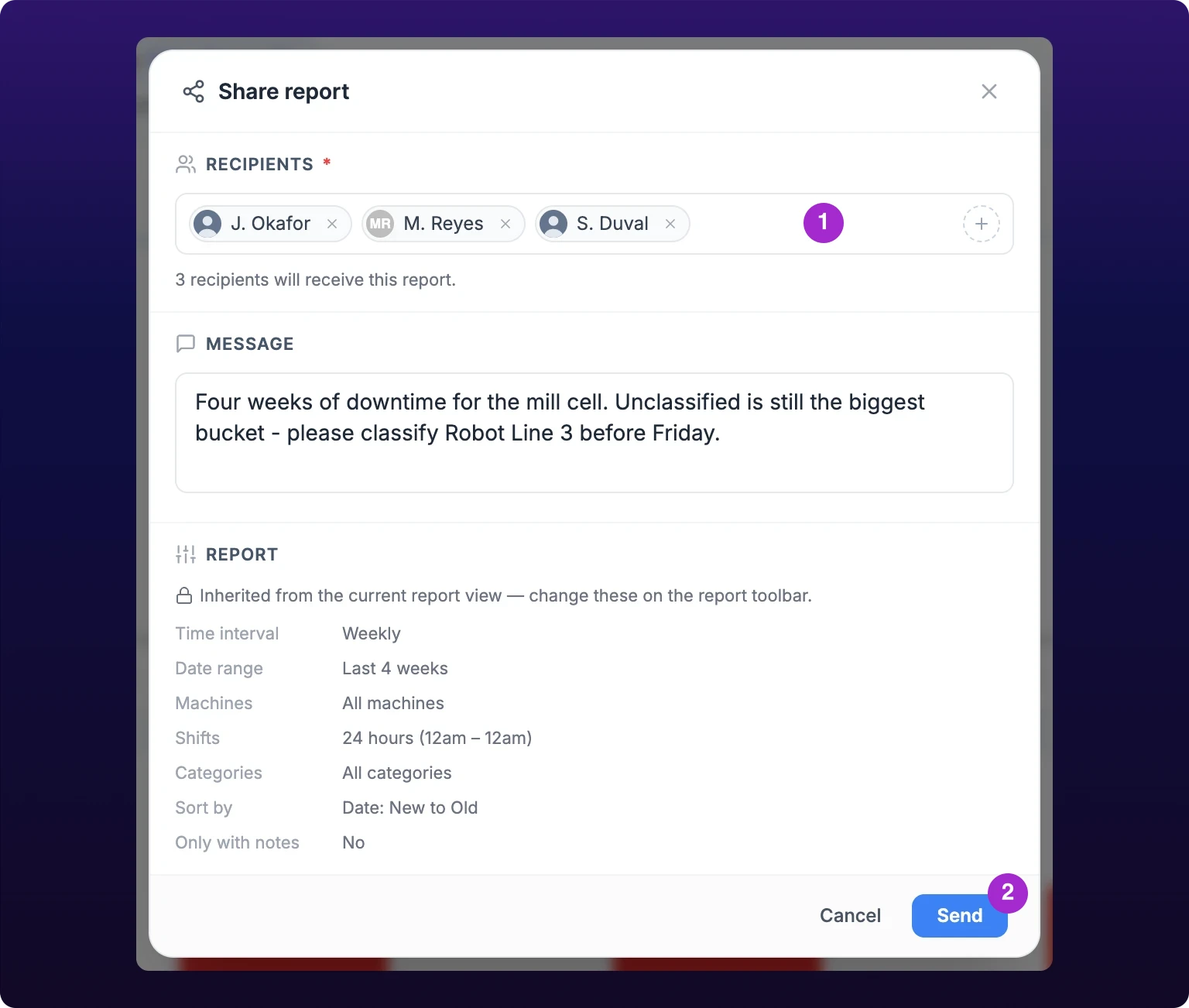 The Share report dialog open over the Downtimes report. A Recipients field holds three member chips with avatars, a Message box below it carries an optional note, and a read-only Report block lists the time interval, date range, machines, shifts and categories being sent. Cancel and Send buttons sit at the bottom right.
