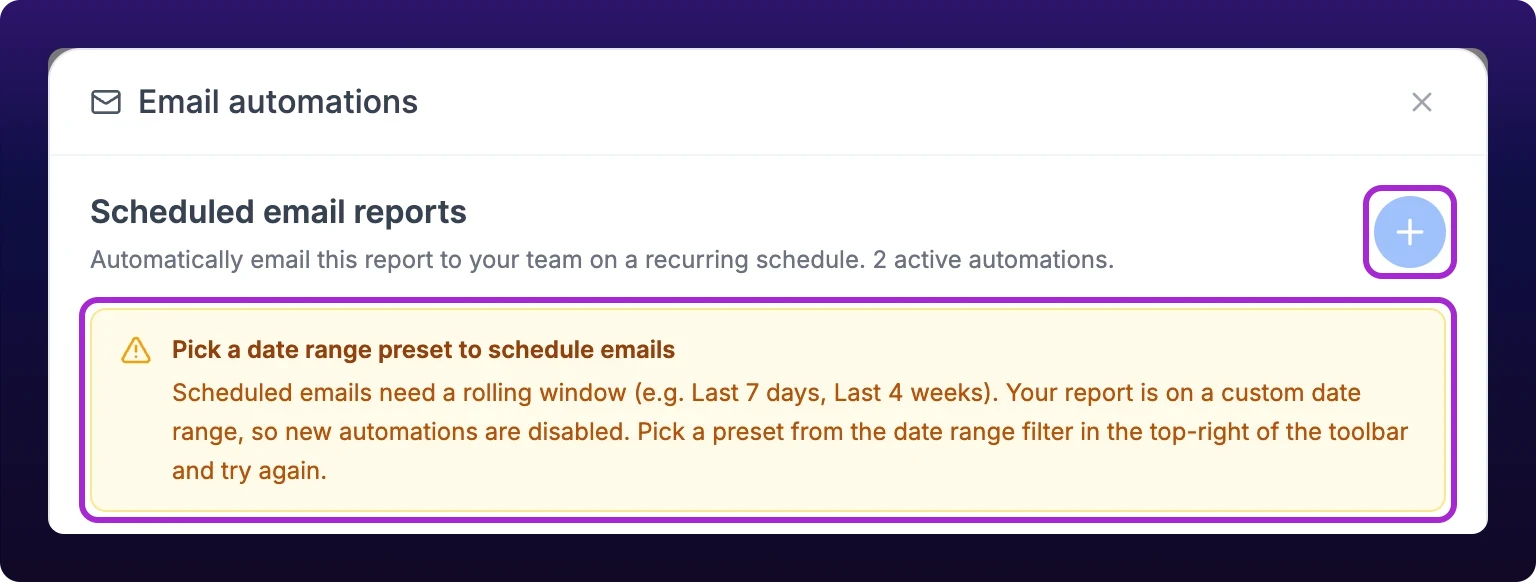 The amber banner at the top of the Email automations dialog, reading Pick a date range preset to schedule emails, with the explanation that scheduled emails need a rolling window and that the report is on a custom date range. The plus button above it is greyed out.