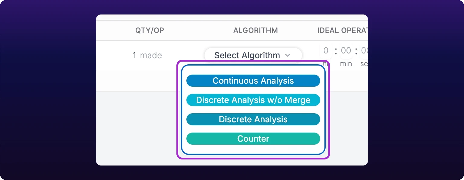 The Algorithm cell of an operation row reading Select Algorithm with its dropdown open below it, listing the four algorithms as colored pills in order: Continuous Analysis, Discrete Analysis w/o Merge, Discrete Analysis and Counter, with a violet highlight around the open dropdown