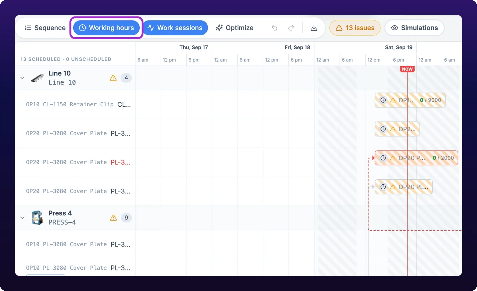 A cropped detail of the Gantt toolbar and the top of the chart. The Working hours pill, carrying a clock icon, is filled blue and ringed in violet, with the Sequence pill beside it inactive and Work sessions active. The plot below lays diagonal hatching over every off-shift stretch, and the task bars sitting inside those stretches carry the same hatch and a warning triangle. The issue count beside the pills reads 13 issues.