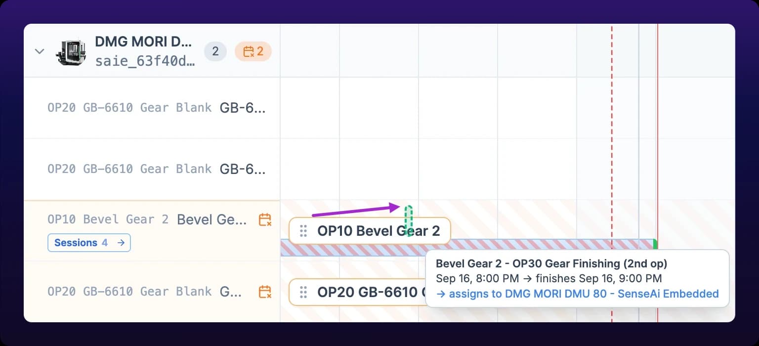 The left portion of a Gantt board grouped by asset. The DMG MORI DMU 80 lane header carries a badge of a crossed-out calendar and the number 2, and the two amber-tinted rows below it end in that same crossed-out calendar icon where a date would be. Each of those rows carries a small chip pinned just right of the left rail, with a grip handle and the operation name. A violet arrow runs from the upper chip rightwards onto the chart, to a green dashed ghost bar marking the drop point, and a card beneath it reads Sep 16, 8:00 PM, finishes Sep 16, 9:00 PM, assigns to DMG MORI DMU 80 - SenseAi Embedded.
