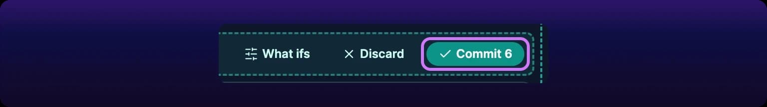 A cropped detail of the right end of the Simulation band, its dashed teal edge closing just past the last control. A What ifs button carrying a slider icon, a Discard button carrying a cross, and a filled teal Commit 6 button carrying a check mark, ringed in violet.