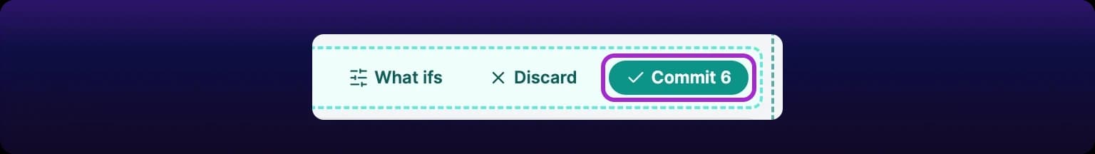 A cropped detail of the right end of the Simulation band, its dashed teal edge closing just past the last control. A What ifs button carrying a slider icon, a Discard button carrying a cross, and a filled teal Commit 6 button carrying a check mark, ringed in violet.