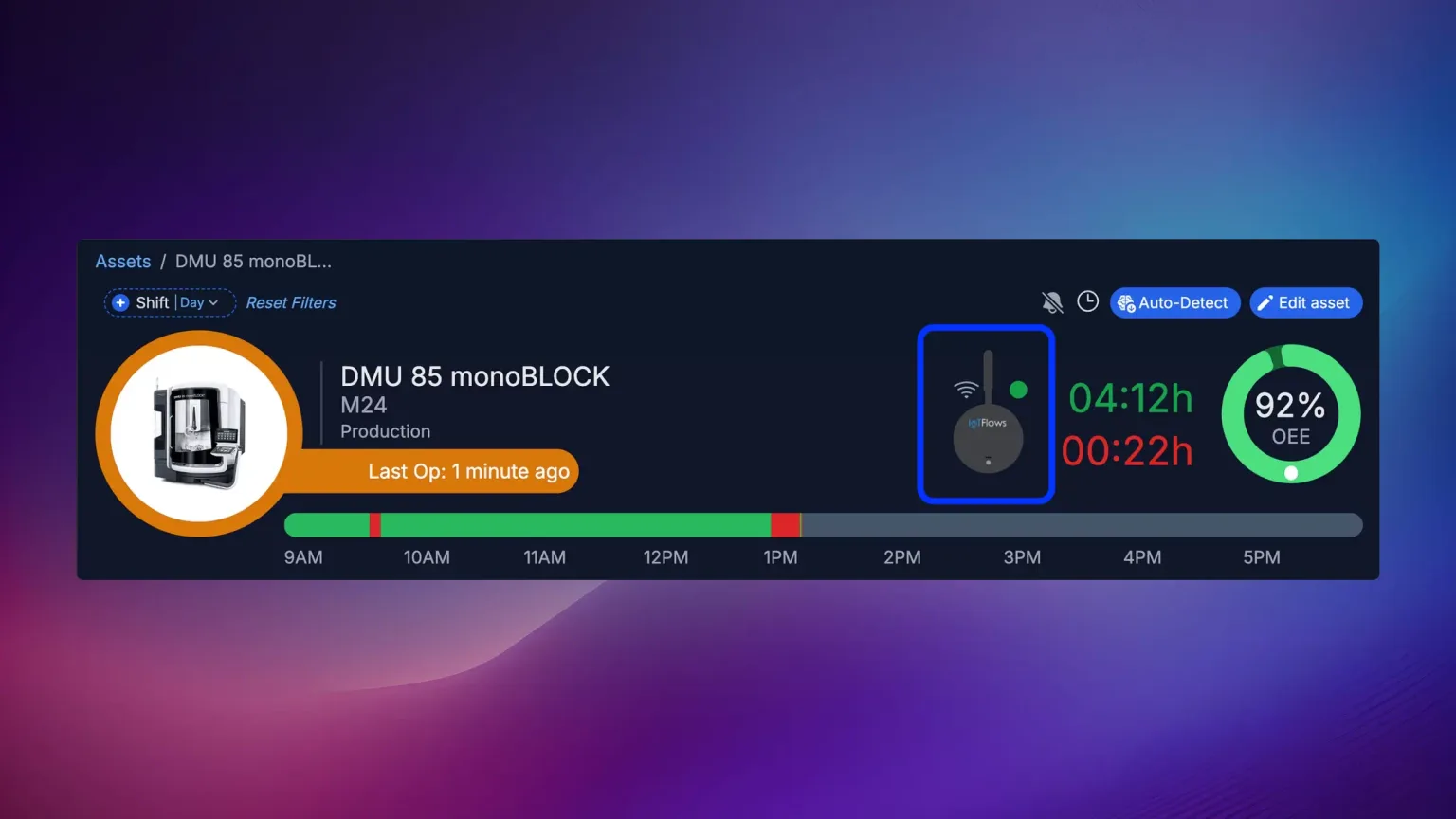 The asset detail header for a machine called DMU 85 monoBLOCK, showing its picture, name, identifier, a status bar across the working day, and uptime and downtime totals. The small SenseAi image between the status figures is outlined, marking what to click to open calibration.