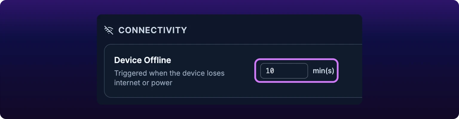 The CONNECTIVITY section of the Event Notifications modal, one row titled Device Offline over the description Triggered when the device loses internet or power. A Time threshold field reads 10 with the suffix min(s) beside it, ringed by a violet highlight