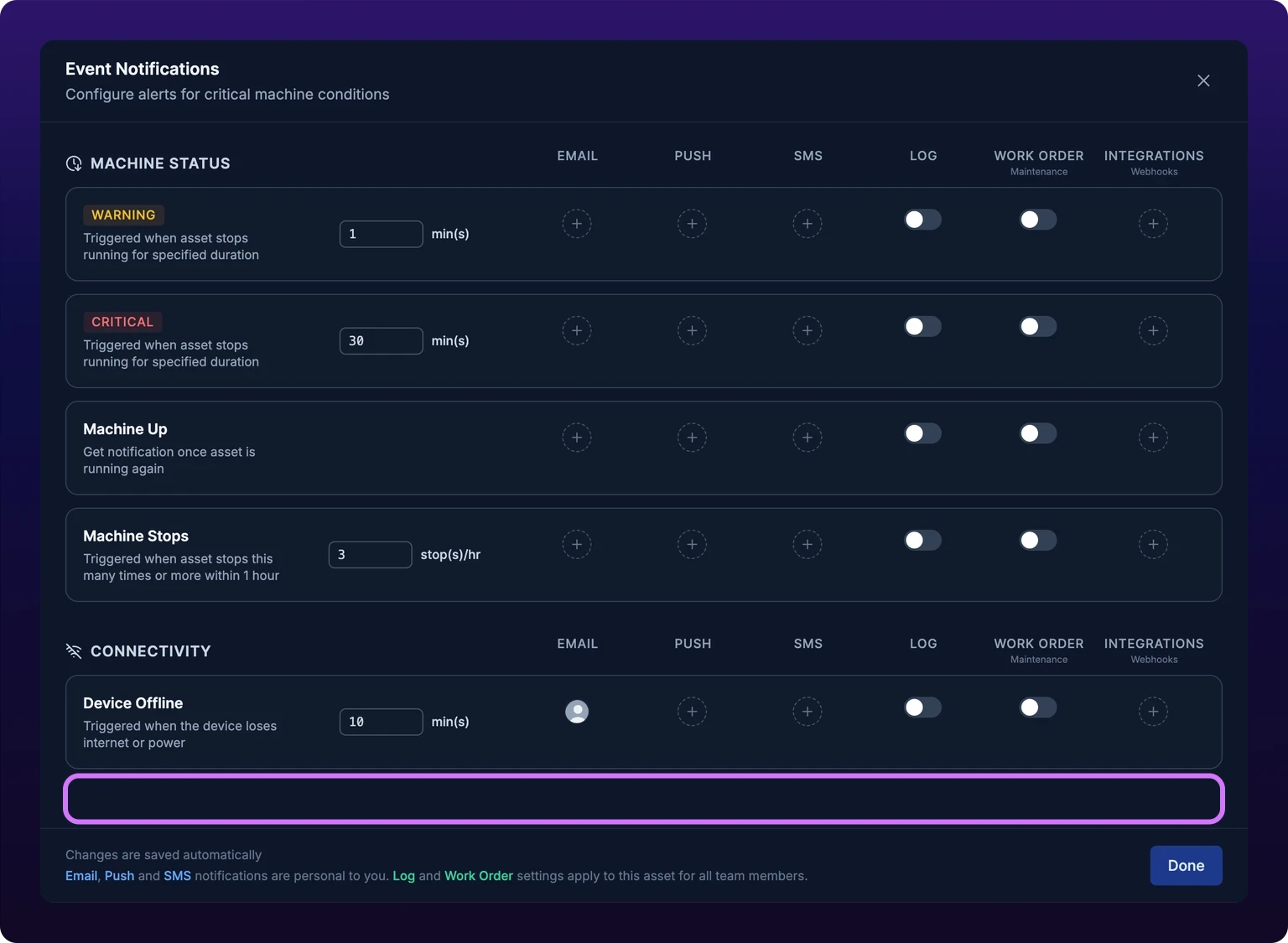 The Event Notifications modal opened on a BeamTracker asset. Only two sections are drawn, MACHINE STATUS with three rows and CONNECTIVITY with one, and the panel ends at the footer. A violet highlight marks the empty space below the Connectivity section where the Shock, Health Score and Temperature sections appear for a SenseAi