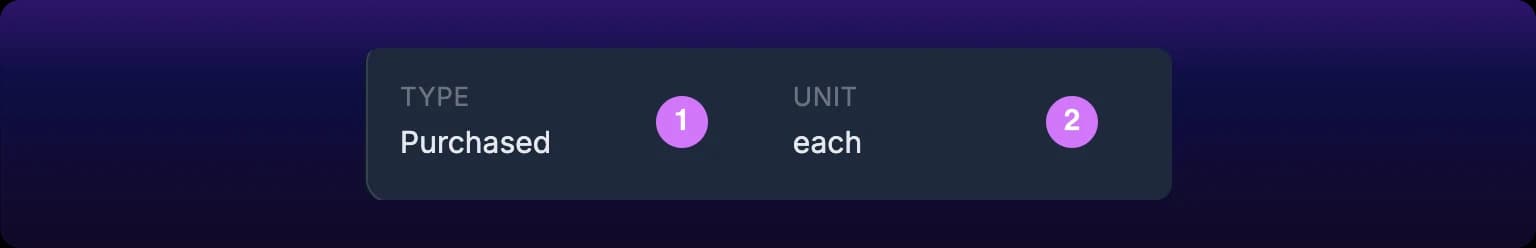 The Type and Unit fields on an item's detail, with numbered callouts on each, Type reading Purchased