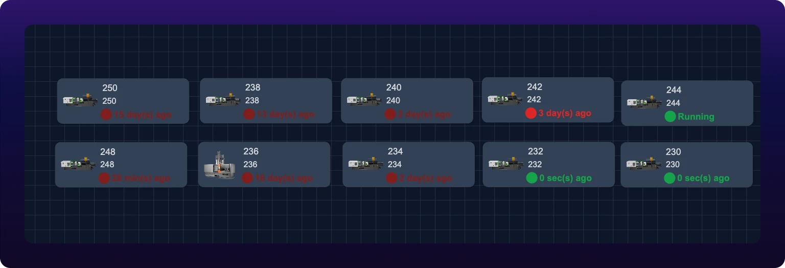 The Canvas tab showing a floor plan of about ten machine tiles arranged over rectangles and labels that outline the cells, with some tiles reading Running in green and others showing a stop time in orange or red