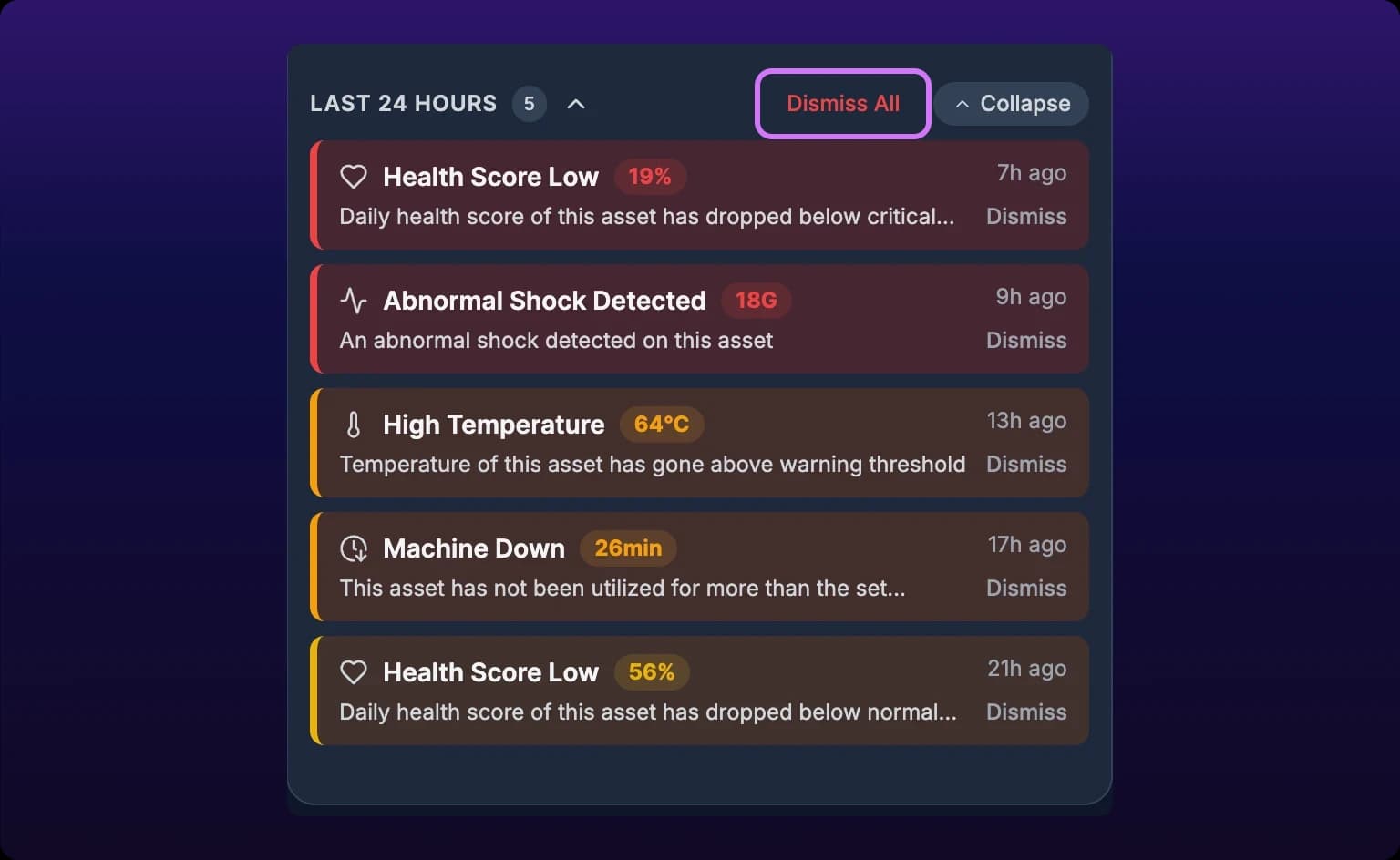 An expanded time group in the event list. The header reads LAST 24 HOURS with a count chip of 5, a chevron, a red Dismiss All button ringed by a violet highlight, and a Collapse button. Five event rows are listed below it, each with its own Dismiss link